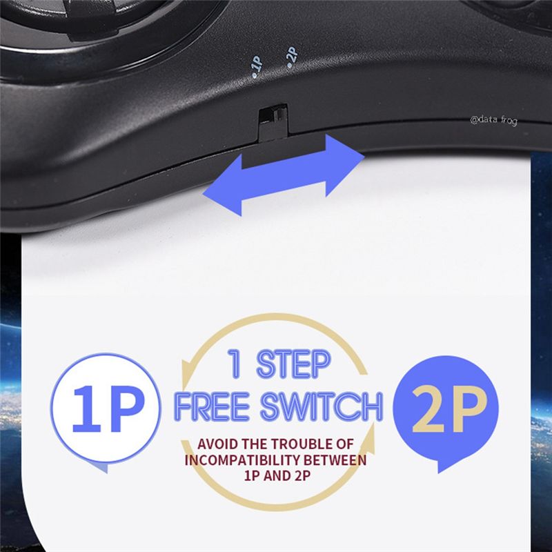 !【Top Deals】Y2 SG Retro Wirele - огляд і ціна Retro Game Controller Usb