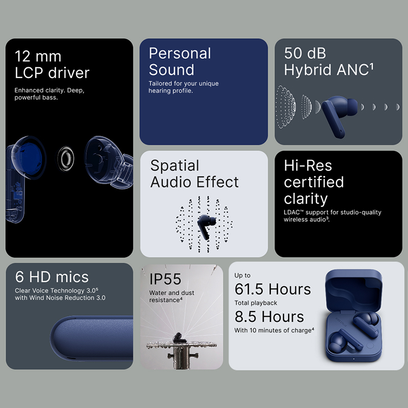 New Global version CMF by Noth - огляд і ціна Earbuds Anc Wireless