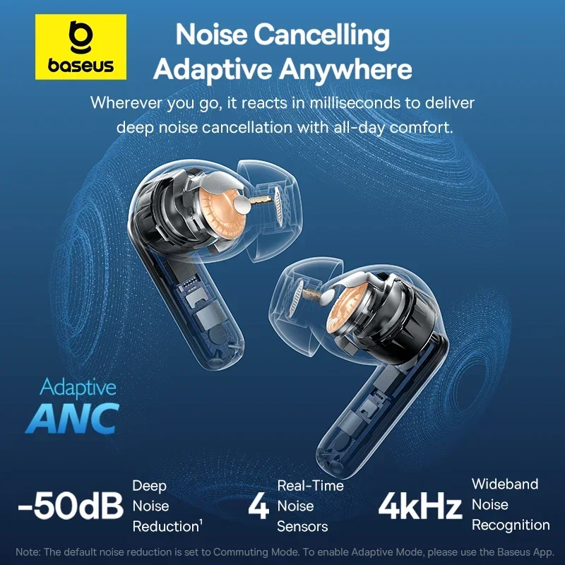 Baseus EP10 Pro ANC Earbuds Wi - огляд і ціна Earbuds Anc Wireless