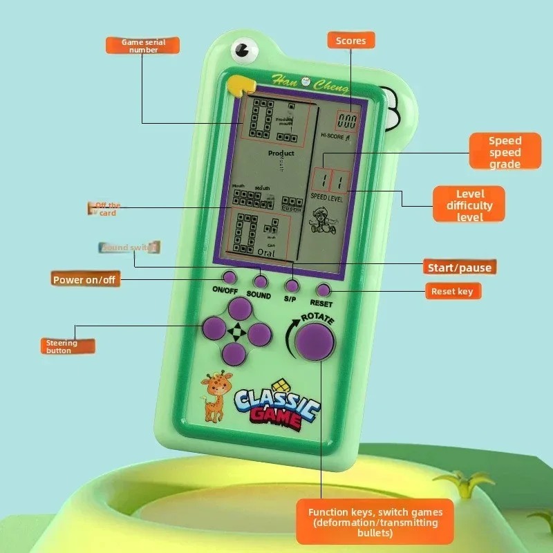 New Model Children's Classic T - огляд і ціна Electronics New Gadgets