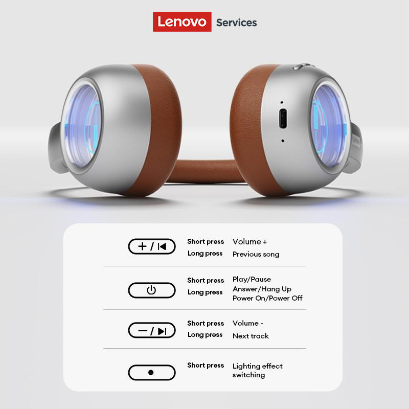 Lenovo LS101 Retro Maillard Bl - огляд і ціна Retro Game Controller Usb