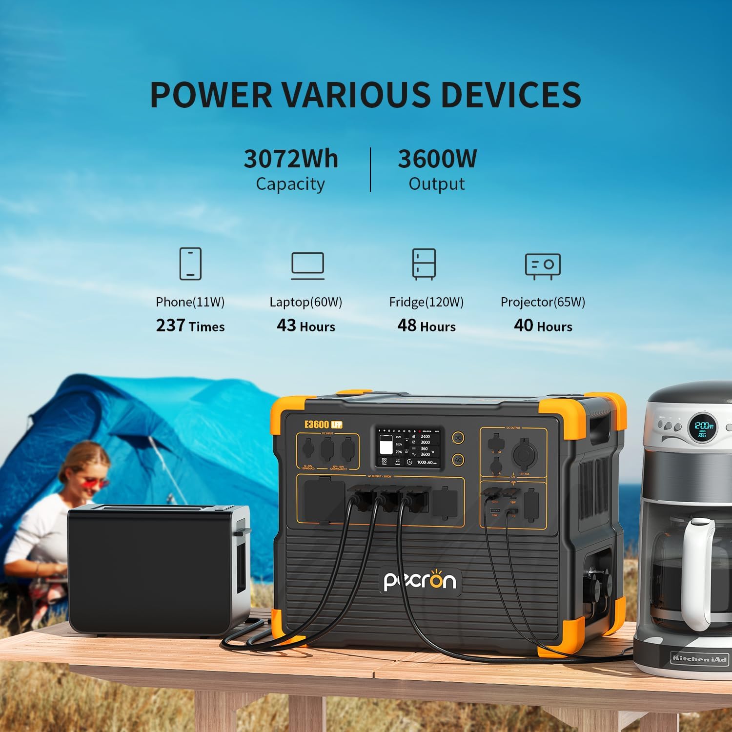 Refurbished-PECRON Portable Po - огляд і ціна Solar Powered Charger