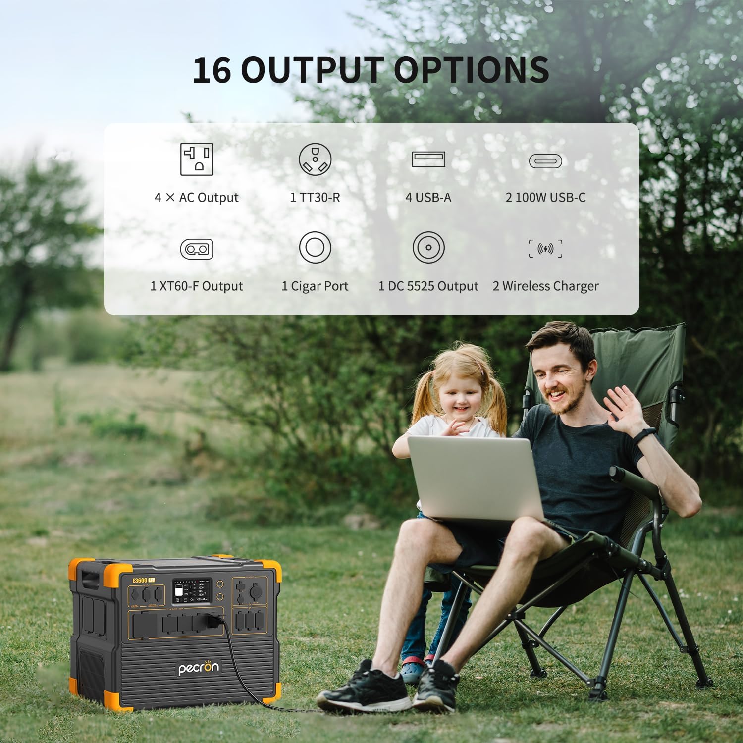 Refurbished-PECRON Portable Po - огляд і ціна Solar Powered Charger